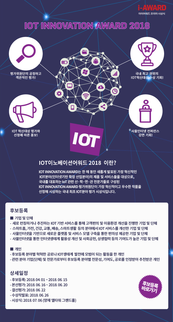 [IOT 이노베이션 어워드] 2018년 한해 국내 IoT산업에 중심이 될 IoT 서비스는?